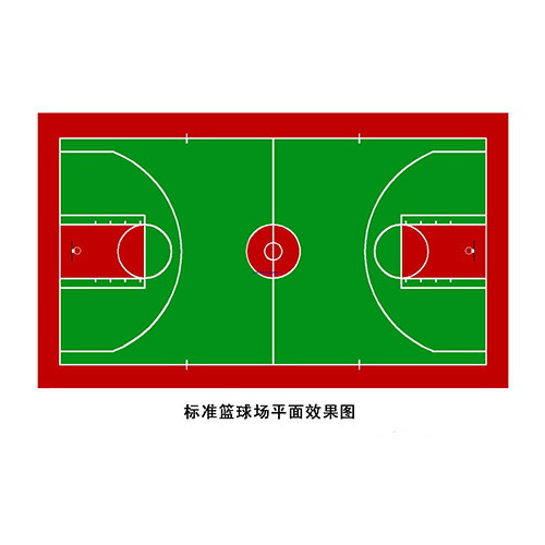 描述